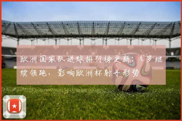 欧洲国家队进球排行榜更新：C罗继续领跑，影响欧洲杯射手形势